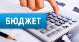 ВИКОНАННЯ ПЛАНІВ  ВЛАСНИХ БЮДЖЕТНИХ НАДХОДЖЕНЬ У ЛИПОВОДОЛИНСЬКІЙ ОТГ З ПЛЮСАМИ