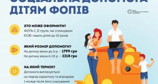 ФІЗИЧНІ ОСОБИ-ПІДПРИЄМЦІ МОЖУТЬ ОТРИМАТИ ДОПОМОГУ НА ДІТЕЙ