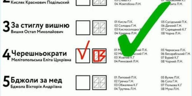 ЯК НЕ ЗАПЛУТАТИСЯ В БЮЛЕТЕНЯХ ПІД ЧАС ГОЛОСУВАННЯ
