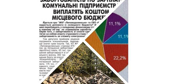ЖИТЛОВО-КОМУНАЛЬНЕ ГОСПОДАРСТВО ЛИПОВОДОЛИНСЬКОЇ ГРОМАДИ: ПРОБЛЕМИ Й СТАН ГОТОВНОСТІ ДО РОБОТИ В ОСІННЬО-ЗИМОВИЙ ПЕРІОД