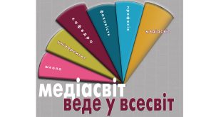 Ви ще не долучилися до медіа-фестивалю школярів? Поспішіть!