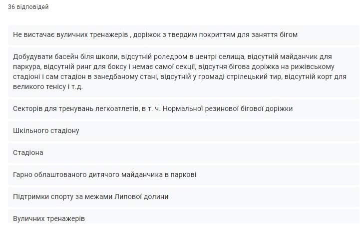Облаштування бігової доріжки. Питання на часі? 