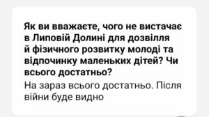 У Липовій Долині потребують нових майданчиків для дітей та вуличних тренажерів для молоді