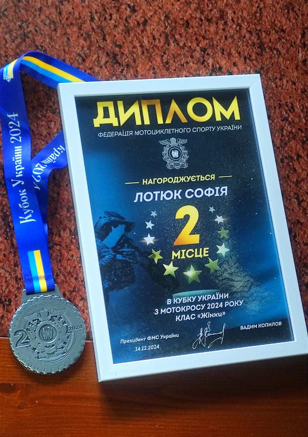 Софія Лотюк: шлях до мрії на двох колесах