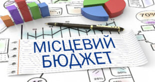 Понад 142 мільйони за 8 місяців 2025 року:   на що громада витратила бюджет
