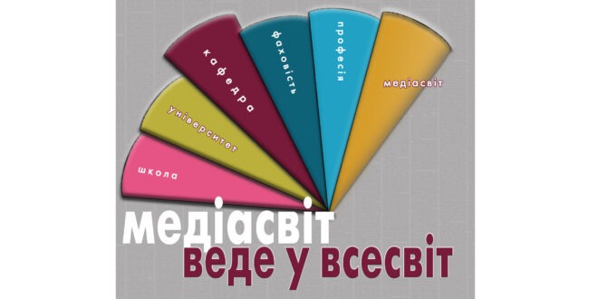 Що вміють наші діти та чому їм варто навчитися (лист до батьків, які дбають про своїх підростаючих) Що вміють наші діти та чому їм варто навчитися (лист до батьків, які дбають про своїх підростаючих)