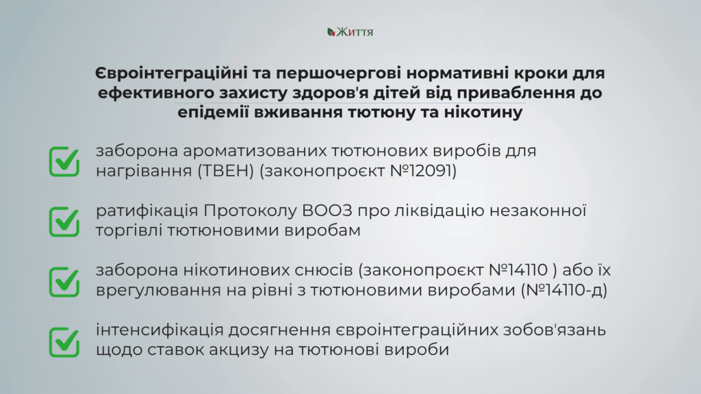 Україна посіла 25 місце у міжнародному рейтингу втручання тютюнової індустрії